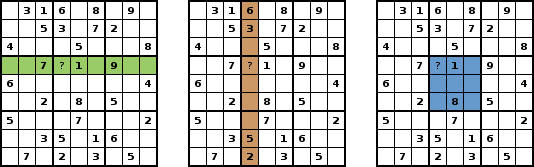 Méthode #1 : sudoku #19 du journal 20minutes