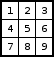 Numérotation des régions d'un sudoku